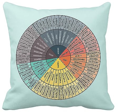 Wheel of Emotions Gefühle Diagramm Samt Überwurf Kissenbezüge gemütliche Kissenbezüge Heimdekoration für Bett Couch Sofa Therapie Büro Wohnzimmer Kissenbezüge Berater Physiotherapeut Geschenke 45,7 x