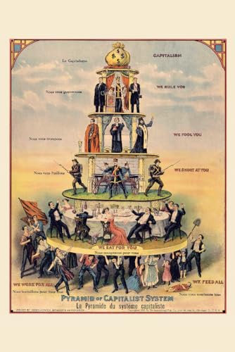 Close Up Pyramid of Capitalist System Poster (61cm x 91,5cm)