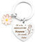 Lerdrtuin Cadeau Nounou, Cadeau Nounou Original Porte Clef Nounou Cadeau Merci Nounou Cadeau Retraite Femme Cadeau Nounou Fin De Contrat Cadeau Saint Valentin Pour Nounou Cadeau Saint Valentin Femme