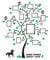 Family Tree Wall Sticker DIY Photo Frame Memory Tree Wall Decal Self Adhesive Decorative Wallpaper Home Kitchen Garden Accessory