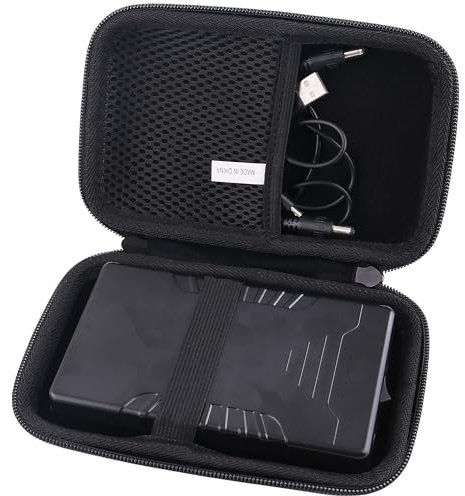 JINMEI Hard EVA Carrying Case Compatible with Talentcell Rechargeable 12V 6000mAh/5V 12000mAh DC Output Lithium ion Battery Pack Charger storage case