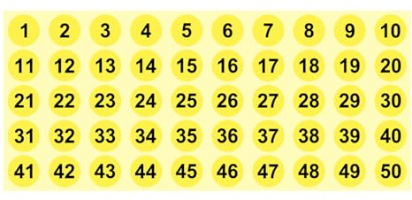 PATIKIL 1 to 50 Number Stickers 25mm,Consecutive Vinyl Round Labels,Yellow | Self-Adhesive Dot Colored Decals for Inventory Classification Storage Box Organizing