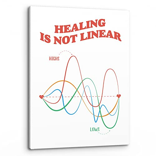 PHAMTE Kunstdruck auf Leinwand, Motiv Healing Is Not Linear Mental Healing, Positives Zitat, Selbstpflege, gerahmt, Leinwand, Gemälde für Sozialarbeiter, Therapeuten, Beratung, Büro, Krankenhaus