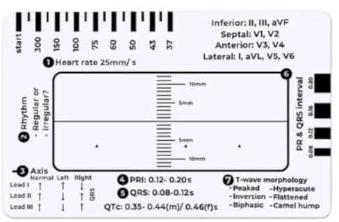 EKG-Lineal mit 7 Schritten, EKG-Lineal mit 7 Schritten Zur EKG-Interpretation, Schnelles und Unkompliziertes Werkzeug Zur Herzanalyse und -Messung