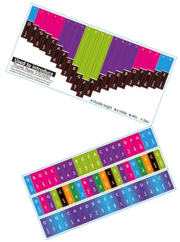 GARVALON Kalimba Aufkleber für 21 Tasten, 2 Stück Papier Notenaufkleber | Daumenklavier Lernhilfe, Fingerbewegung und Akkorde Üben, für Anfänger und Kalimba Spieler