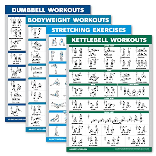 Palace Learning 4 Stück – Hanteltraining + Bodyweight Workout + Stretching Übungen + Kettlebell – Set mit 4 Trainingstabellen (45,7 x 61 cm, laminiert)
