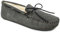 Minnetonka Men's Sheepskin Softsole Moccasins 7 M Grey