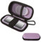 Case for kardiamobile EKG Heart Monitor,Hard Travel Case for KardiaMobile 6L,Cardiac Mobile Heart Monitor Bag Organizer,Heart Rate Monitor Portable Hard Suitcase（Pill Box Included）(Box Only) (Purple)