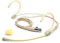 YPA Microphones MD6028SL Headset Microphone Headworn Condenser Mic for Shure Wireless System Bodypack Transmitter,Beige - Uni-Directional