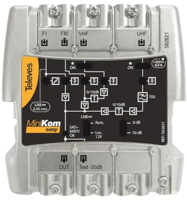 Central Banda Ancha Minikom FM-VHF-UHF 36dB EasyF LTE 5G