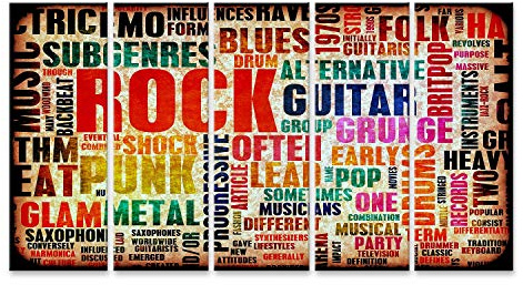 islandburner Bild auf Leinwand Rock Music Plakatkunst Als Grunge Hintergrund Bilder Wandbilder Poster