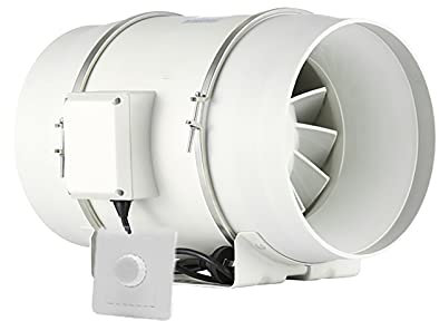 lkpqdwqz Quiet Duct Fan Ventilator 10 Inline 250mm with 0-100% Variable Speed Controller Air Tight Metal Casing Energy Efficient AC Motor Ventilation and Exhaust Blower for Large Spaces