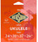 Rotosound Aquila RS85C - Ukulele da concerto, in nylon