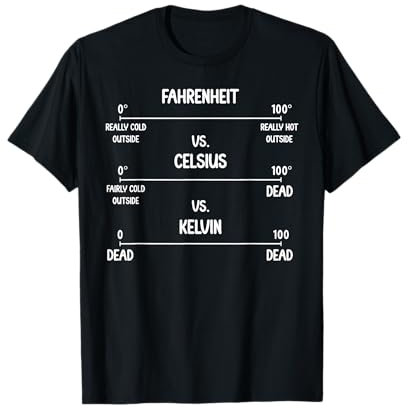 Science Humor Is Not A Rumor Funny Chemistry Joke Black Crew Neck T-Shirt Men's Small