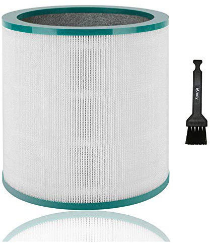 iAmoy HEPA Filter Replacement Compatible with Dyson Pure Cool Link TP02 TP03 TP00 AM11 BP01 Air Purifier