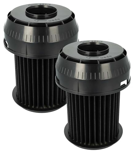 vhbw 2x Faltenfilter kompatibel mit Bosch BGS 62200/02 ROXX X, 6-2200 Serie 01 bis 04 Staubsauger - Patronenfilter, Schwarz, Abwaschbar
