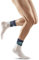 CEP - THE RUN COMPRESSION SOCKS MID CUT für Herren | Mittellange Laufsocken in blue/off white mit Kompression | Regenerierende Kompressionsstrümpfe für Männer | Gr. IV | L