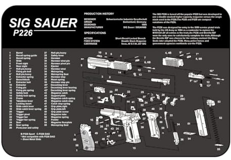 SIG Sauer P226 Waffenreinigungsmatte – rutschfeste & ölabweisende Pistolen Reinigungsmatte – Waffenunterlage mit P226 Modell-Diagramm | Waffenpflege | Zerlegmatte | 43x23 cm | Neopren | 4mm