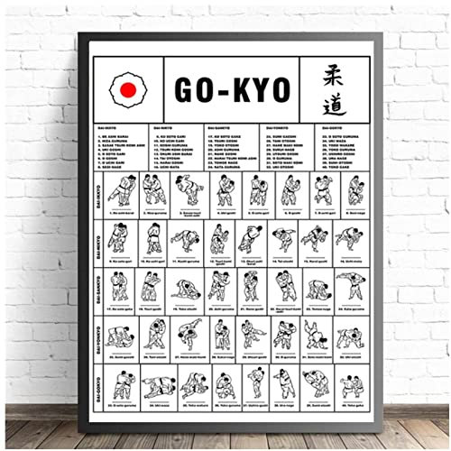 BINGJIACAI Traditionelles Go-kyo von Kodokan Poster Judo Techniken Leinwand Malerei Wandkunst Bild Druck Judo Dojo Dekor-50x70cm Ungerahmt