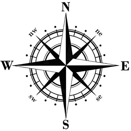 Oilmal car sticker, Automotive Decals 15cm Compass Shaped Car Decal Decorative Sticker Auto Body Decoration Styling Tools