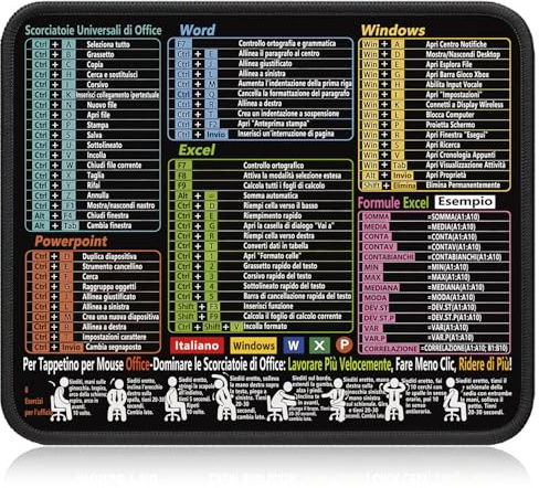 Tapis de Souris avec Raccourcis Clavier Excel/Word/PPT/Win, Italien, 250x300x2mm, Base Caoutchouc Antidérapant, Toile Imperméable, Idéal pour Bureau et Gaming