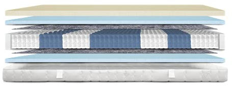 AM Qualitätsmatratzen Premium Visco-Taschenfederkernmatratze 140x200cm H3 24cm - Made in Germany & Oeko TEX Siegel - 7 Zonen Visco-Federkernmatratze 140x200 mit 1000 Federn & Lyocell Bezug