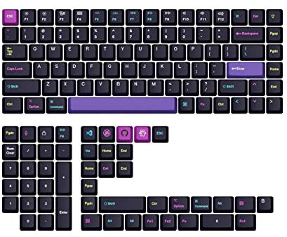 Keychron Developer Keycaps Cherry Profile Double Shot PBT ANSI Full Set