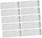 CHICAMPERA 10pcs Russian Keyboard Stickers Frosted Non-glare Letters for Enhanced Multilingual Typing Pc Laptop and Desktop Keyboards