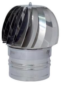 Comignolo girevole su base tonda in acciaio inox (250mm)