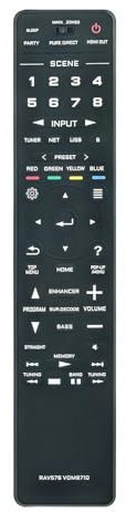 AULCMEET RAV570 ZZ47560 New Replace Remote Control fit for Yamaha AV Receiver RX-A780 RX-V685 TSR-7850 RX-A880 RXA780 RXA880 RXV685 TSR7850