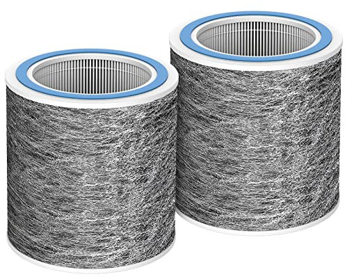 2 Pack HP102 Replacement HP152 Filter Compatible with Shark Air Purifier HP100, HP102PET, HP102PETBL, HP132, HC450, HC451, HC452, HC455, H13 True HEPA For 99.98% Particles Part # HE1FKPET, HE1FKBASMB