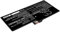 Peakbatt G3HTA061H, batteria di ricambio da 5650 mAh per Microsoft Surface Pro 7, Surface Pro 7 1866