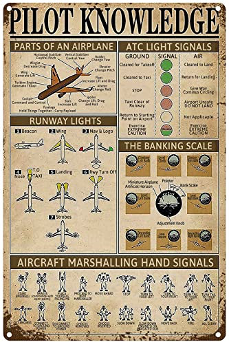 Pilot Knowledge Art Wanddekoration Retro Metall Blechschilder Teile eines Flugzeugs bedrucktes Metall Poster Club Bar Cafe Wohnzimmer Küche Garage Home Plaque Dekoration, 20,3 x 30,5 cm