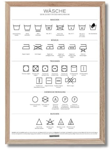 Listenwissen Kunstdruck Waschguide I DIN A4 I Waschküche I Waschsymbole I deutsch I Laundry Schild I Deko I Dekoration I Wäschepflege I Waschmaschine I Waschzeichen (Poster inkl. Rahmen natur)