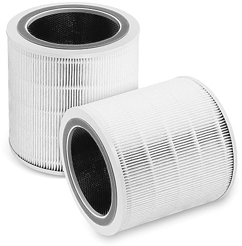 Core 400S Replacement Filter for LEVOIT Core 400S, Core 400S-P, Core400S-RF Smart WiFi Air Purifier, 3-in-1 True HEPA Activated Carbon Filter, 2 Pack, White by APPLIANCEMATES