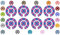 Acclaim Lawn Bowls Identification Stickers Markers 2 Full Sets of 4 Self Adhesive Large Check (Royal Blue/Pink)