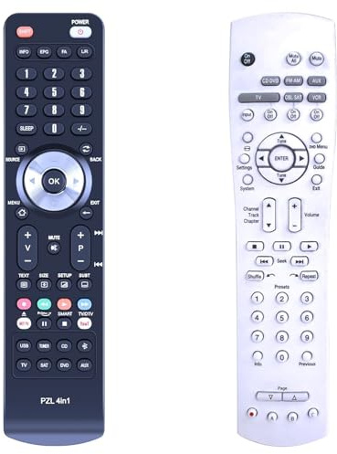 Snrigw RC18T1-27 Mando a Distancia de Repuesto Compatible con Bose Lifestyle Media Center AV18