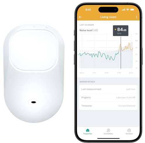 RentEye Airbnb Noise Monitoring | Noise Meter | Noise Level Meter | Sound Level Meter | Mobile App | No Subscription | Real-time Notifications