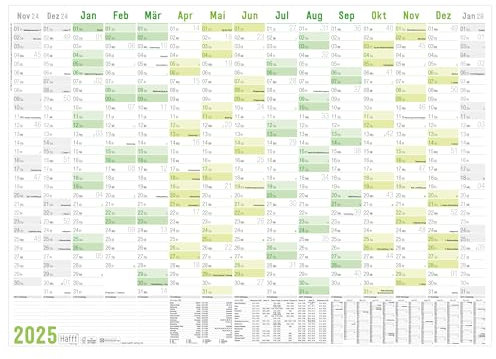 Häfft® abwischbarer Wandkalender 2025 groß Grün 89 x 63 cm (größer als A1) gerollt, Wandplaner für 15 Monate: Nov 2024 - Jan 2026 - nachhaltig & klimafreundlich