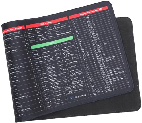 NUOBESTY Atajos De Teclado Alfombrilla para Ratón Atajos En Español Alfombrilla para Ratón Tecla Rápida Supergrande Teclado Antideslizante con De Software De Oficina