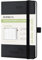 POPRUN Kalender 2025 Monatsplaner A6 (Jul.2024 - Dez.2025) - 18 Monate Monatskalender Softcover 16 x 10,5 cm - 1 Monat 4 Seiten, mit PU-Leder, 100 GSM Papier - Schwarz