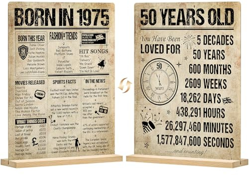 Benjia 50th Birthday Table Sign with Stand Happy 50 Years Old Birthday Signs Holder Table Display Vintage Born in 1975 UK Acrylic Poster Bday Gift Party Supply Home Decor For Men Women 20x25 cm