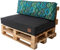 GoldenGroup Gartenset Kissen für Palettenmöbel Aztek - Polsterstoff - Langlebiges und Wasserdichtes Material - Sitzkissen 120cm x 65cm x 15cm, Rückenkissen 120cm x 40cm x 10cm