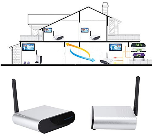 Wireless AV Sender, trasmettitore e Ricevitore Video Audio Wireless a 5,8 GHz 300 M, Trasmissione del Segnale ad Alta sensibilità per Dvd, DVR, IPTV, Telecamera monitoraggio(Bianca)