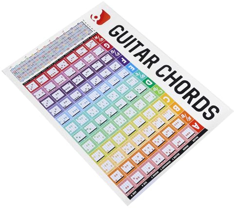 GLEAVI Gitarren Leicht Lesbar Akkordtabelle mit Großen Buchstaben Poster aus Beschichtetem Papier zum Üben für Anfänger Am Notenständer