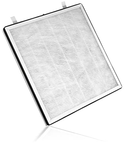 Spares2go HEPA Filter compatible with Levoit Vital 100 Air Purifier FY2422/30