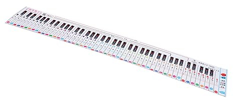 Klaviertastatur 88 Tasten Papier für Klavierlernen für Anfänger | Papier, Key Ratio Design, Lernhilfe für Klavier und Keyboard, Geeignet für Lehrer