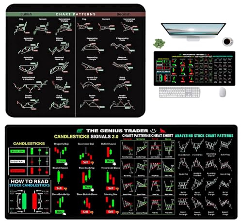 2 Pièces Grand Tapis De Souris pour Marché Boursier Day Trading Mouse Pad Tapis De Trader Souris Trading Grand Tapis De Tra-Ding Antidérapant Gifts for Stock Market Lovers 80x30cm, 24x20cm