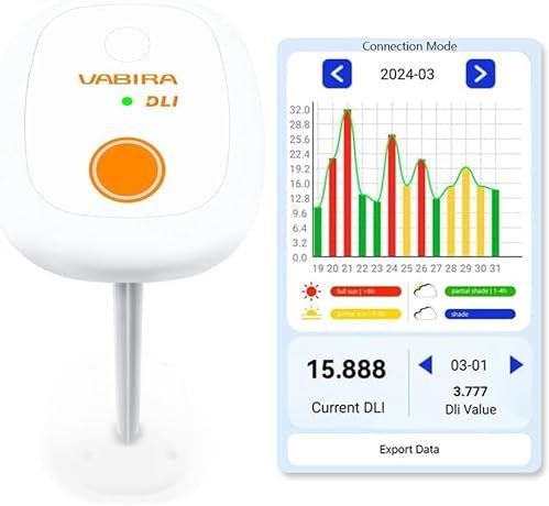 VBR-20 DLI Meter,Full Sun,Partial,Shade,Record Long Term Daily Light Integral,180 Days,MOL/m²/d