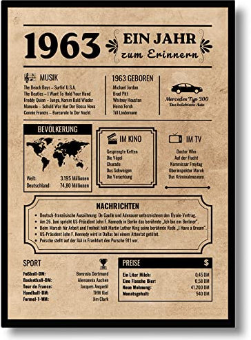EQUIK PRODUCTS Geburtstagskarte 1963 | Geburtstagsgeschenk für Männer und Frauen | Geburtsjahr 1963 | Vintage Poster | Dekoration und Geschenkidee | Zurück in 1963